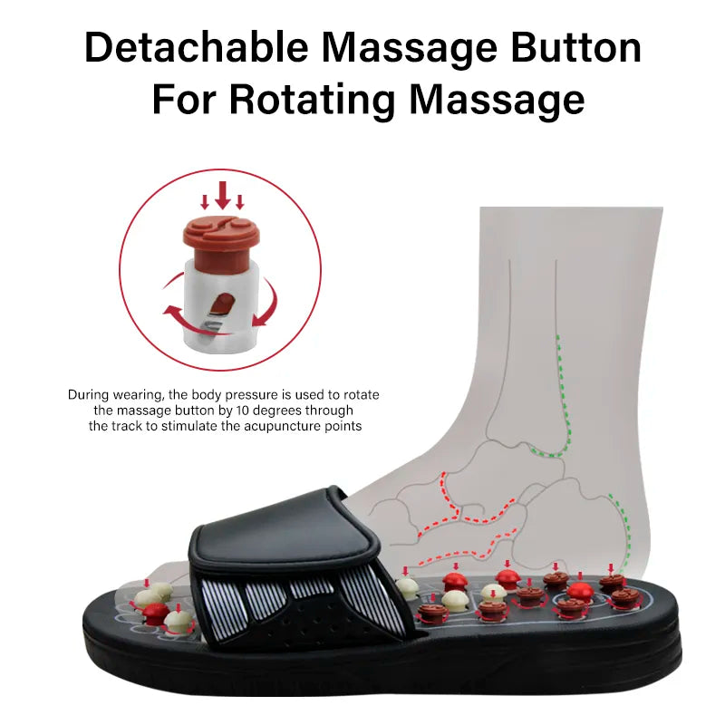 Solerelief Acupressure Massage Slippers